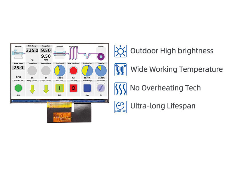 6.2 Inch High Brightness Display 1500nits IPS 1024x600 Serial RGB TFT ...