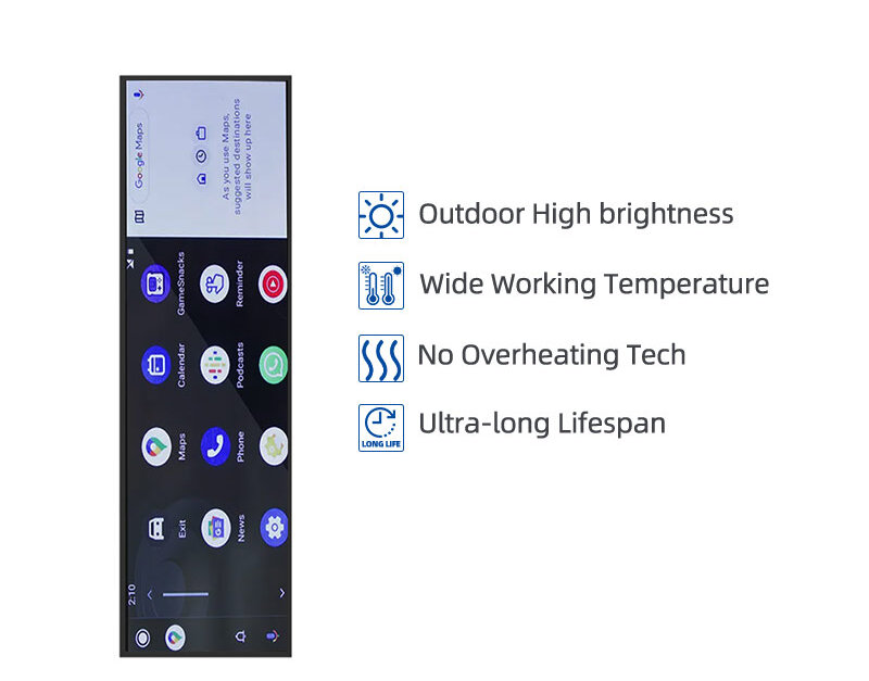 19.5 Inch High Brightness Display 1500nits IPS 1920x540 LVDS Wide ...