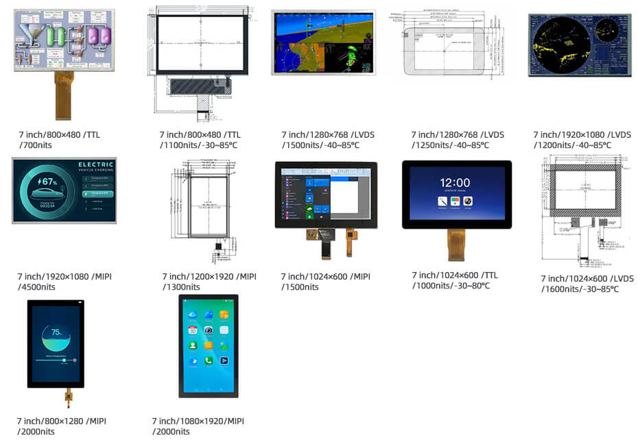 TM070RDHG34 7 Inch TFT LCD Display 800x480 High Brightness 1000nits Wide Temperature -30~85°C LCD Display For EV Charger 