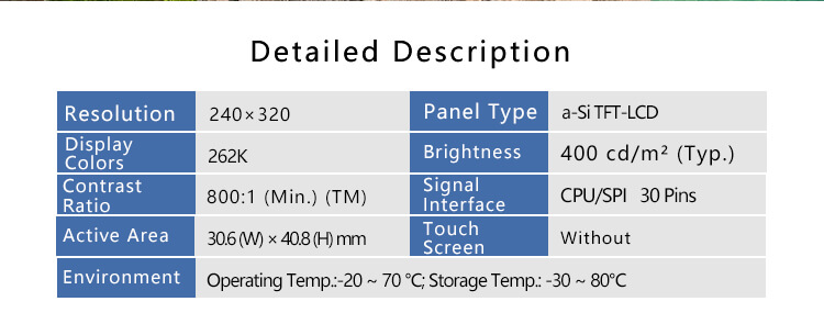 ET020HV05-T-2 inch 240x320 TFT LCD Screen