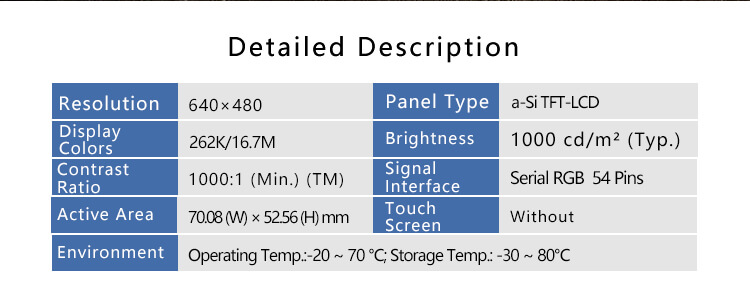 3.5 inch 640x480 HD IPS LCD