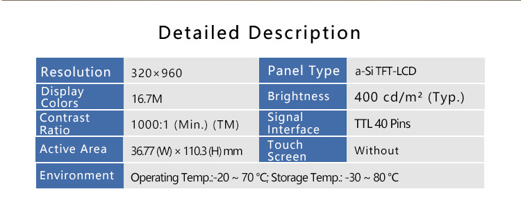 4.6 inch 320x960 Bar Display