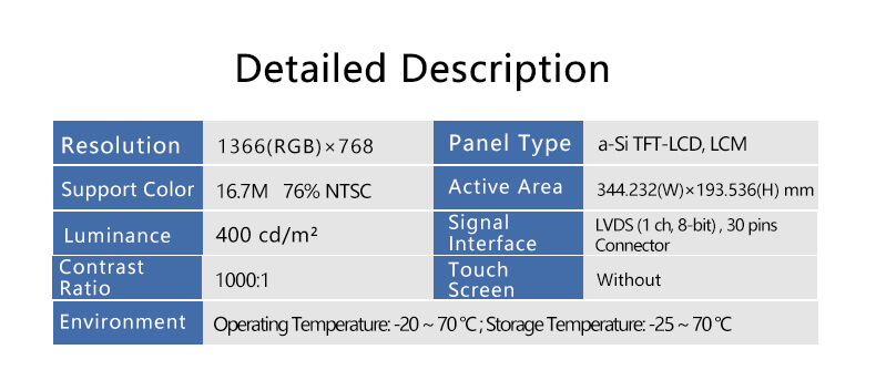 LQ156T3LW05-15.6 Inch 1366x768 TFT LCD Panel