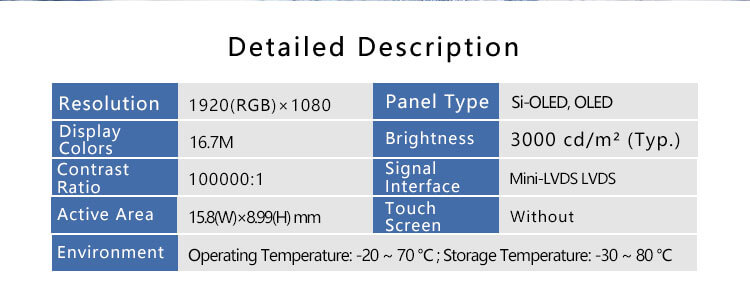 ECX335S-0.71inch-1920(RGB)×1080-Mini-LVDS-LCD-4