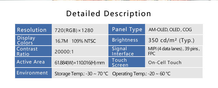 E497HAS1 5 inch 720×1280 MIPI Wide Color Gamut AMOLED oncell Touch