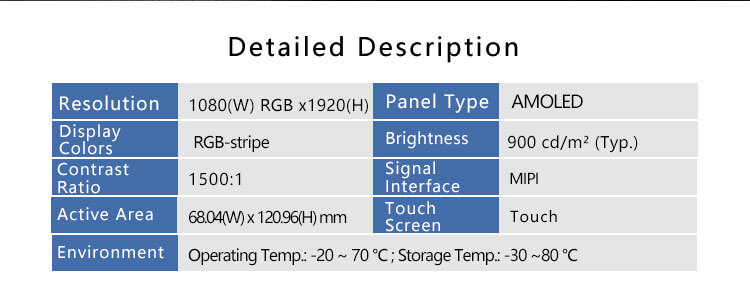 ET055FH06-OT-5.5inch-1080(W)-RGB-x1920(H)-MIPI-LCD-4