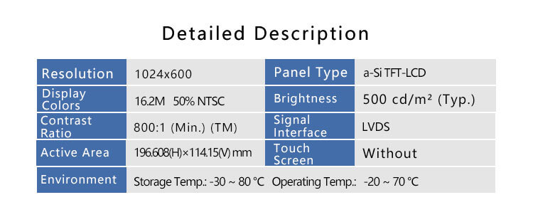 HSD090JFW1-A02 9 Inch 1024x600 Transmissive LCD Screen with LVDS 40 Pins LCD Display