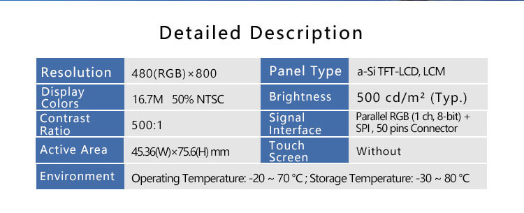 LS035Y8DX02A Sharp 3.5 Inch 480x800 LCD Panel With Parallel RGB (1 ch, 8-bit) + SPI LCD Display