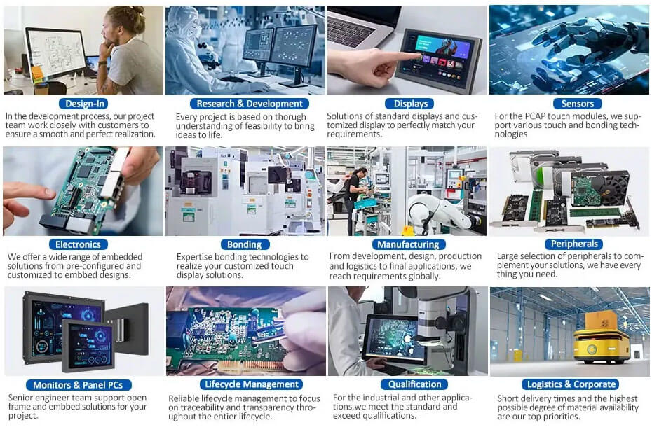Cycling Computer Bike Display Youritech Production and Manufacturing