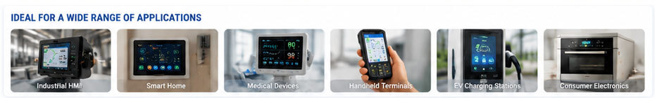 Applications For Youritech In-Cell Touch Display