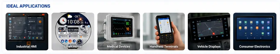 Applications For Youritech On-Cell Touch Display
