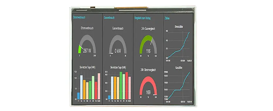 COM57T5N07RSS Ortustech 5.7 Inch Blanview Display 640×480 TTL High Brightness TFT LCD Display