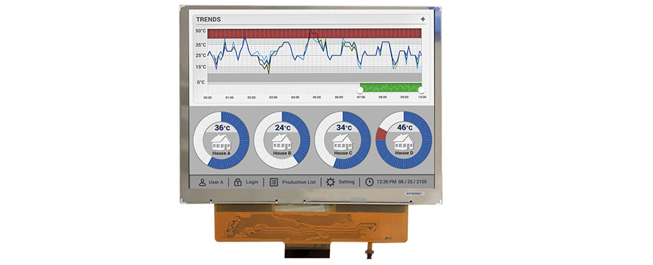 COM65T6112GLC Ortustech 6.5 Inch Blanview Display 640×480 Parallel RGB TFT LCD Display