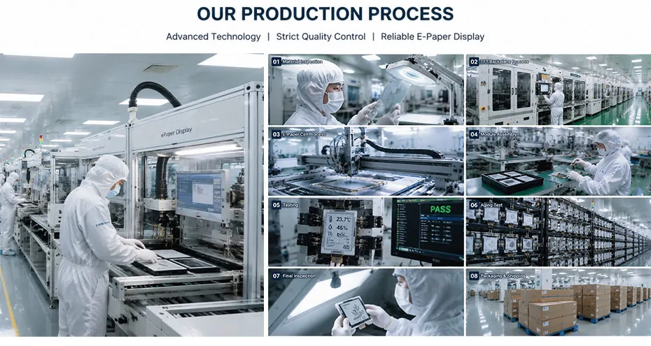 Youritech E-Paper Display R&D & Manufacturing Capabilities