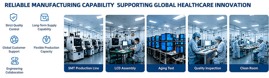 Youritech Healthcare & Medical Display Production and Manufacturing